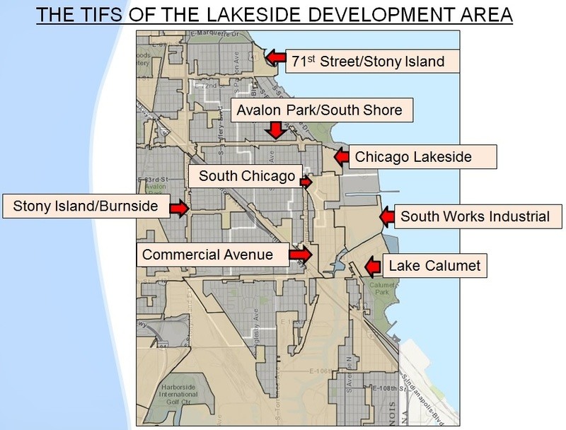 The TIFs of Lakeside