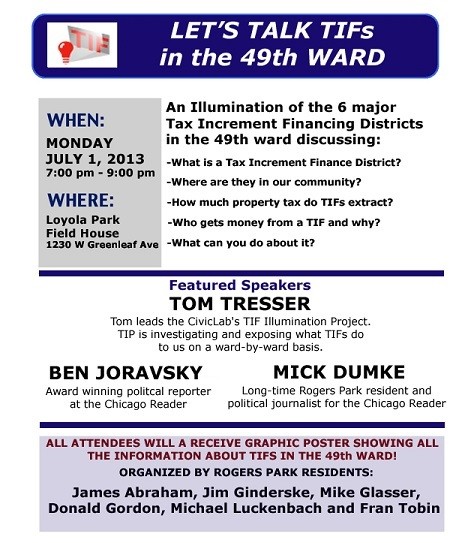 The TIFs of the 49th Ward