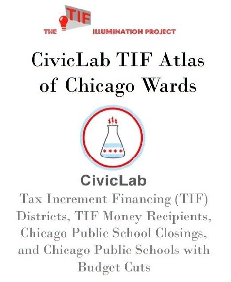 TIF Atlas of Chicago Wards