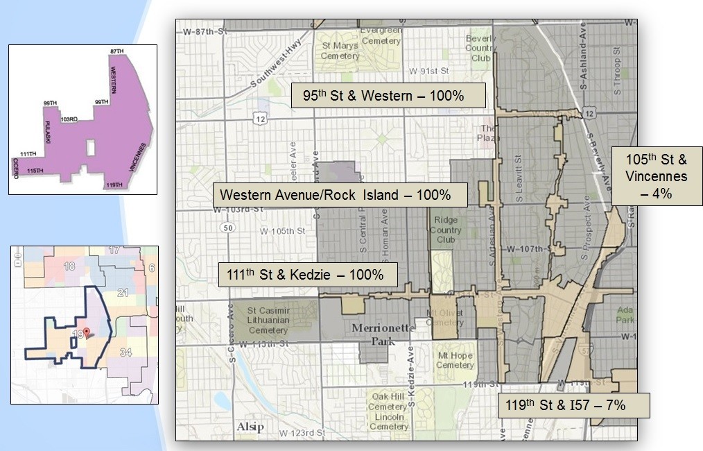 The TIFs of the 19th Ward