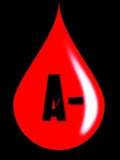 Blood Group A-