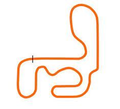 Kurventraining Meppen 11./12. Juli 2026….1,5 Tage geführtes Fahren