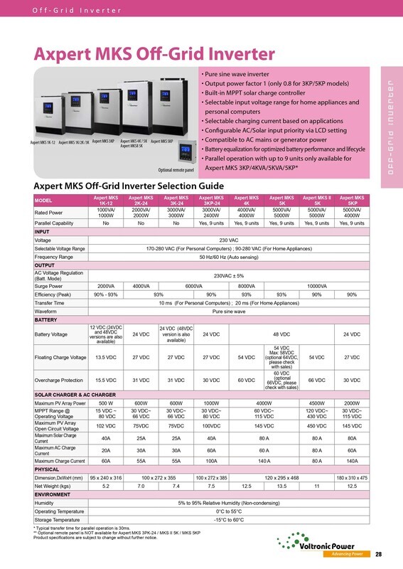 Inverter/Charger50A 24V 3.0kVA/3.0kW Mecer Solar Off-Grid 3VP: 50A PWM Full Sine Wave
