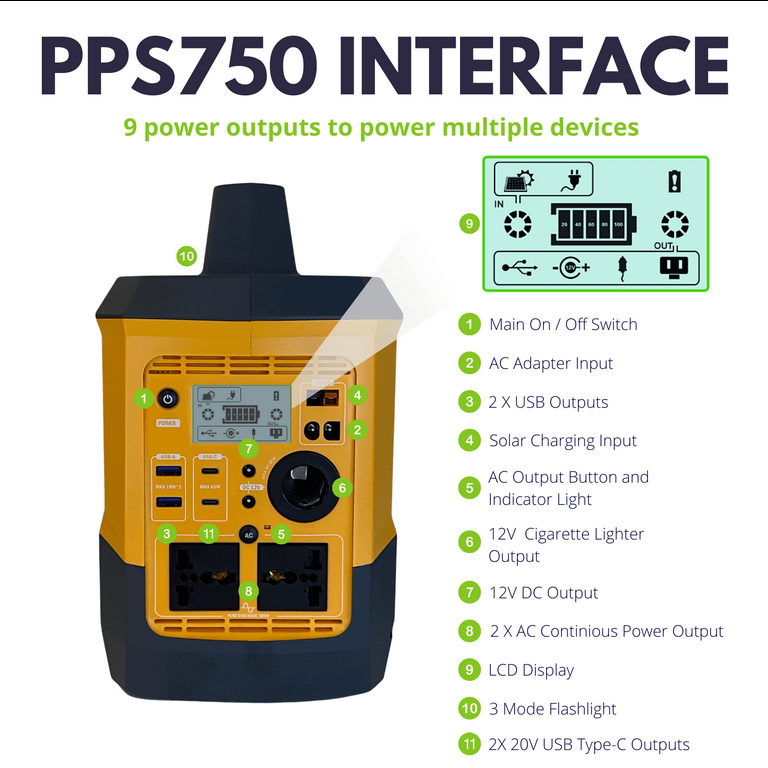Inverter Rentech Portable PWR SYST PRIME750 500W-786WH