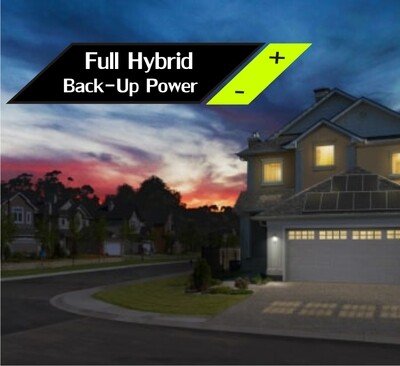 Full Hybrid Back-Up Systems