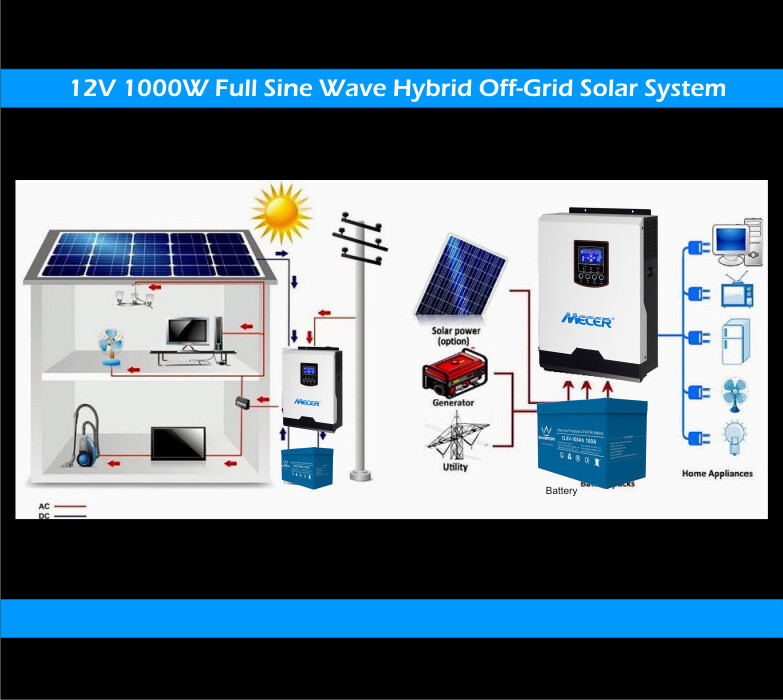 System Mecer Hybrid Off-Grid 12V 1kW 1.28kW Lithium