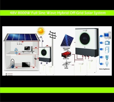 System Growcol Hybrid Off-Grid 48V 8kW Inverter 10.24kW Lithium