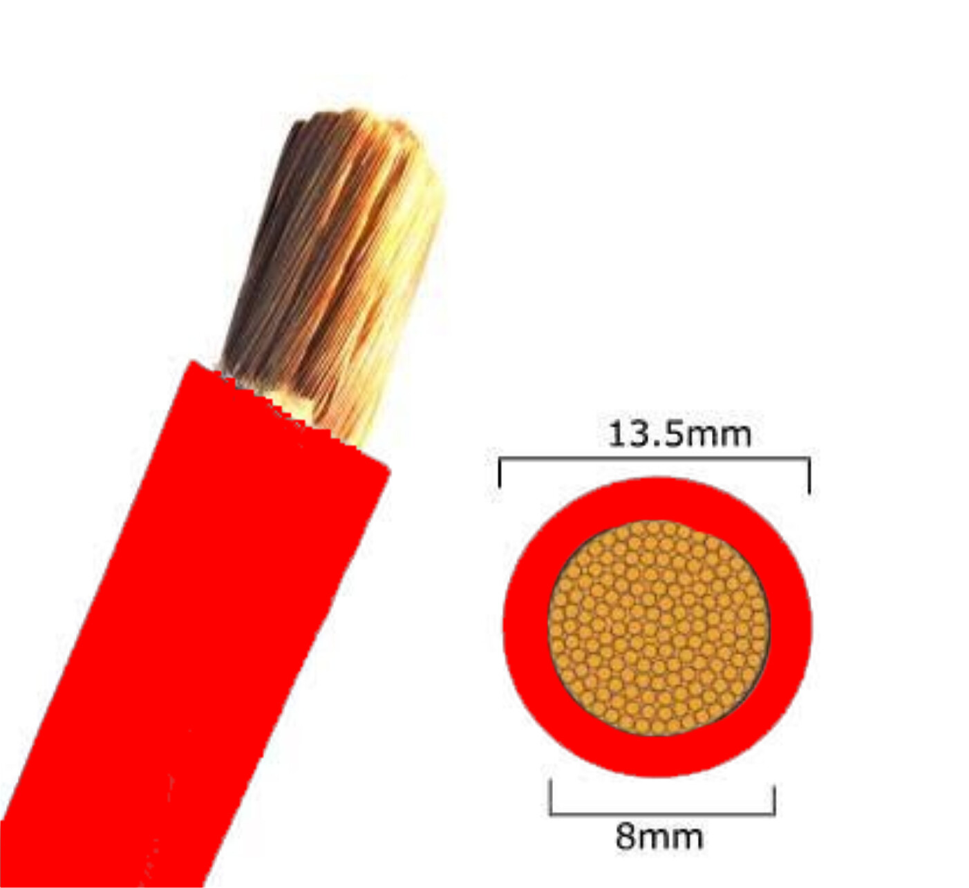 Cable Battery 35mm Red Per Meter