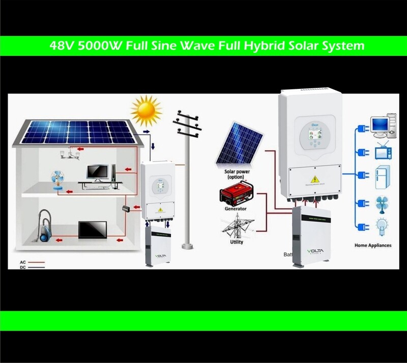 System Deye Full Hybrid 48V 5kW Inverter 5.12kW Volta Stage1 Lithium