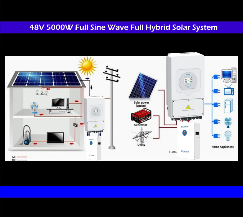 System Deye Full Hybrid 48V 5kW Inverter 5.12kW HINA ESS PowerGem Lithium