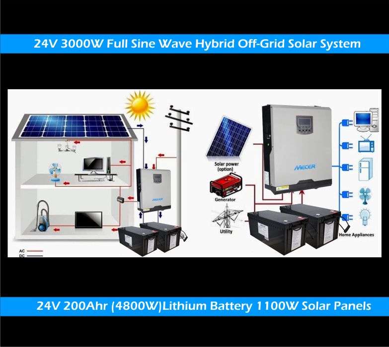 System Mecer Hybrid Off-Grid 24V 3kW Inverter 4.8kW Lithium + 1.1kW Solar Panels