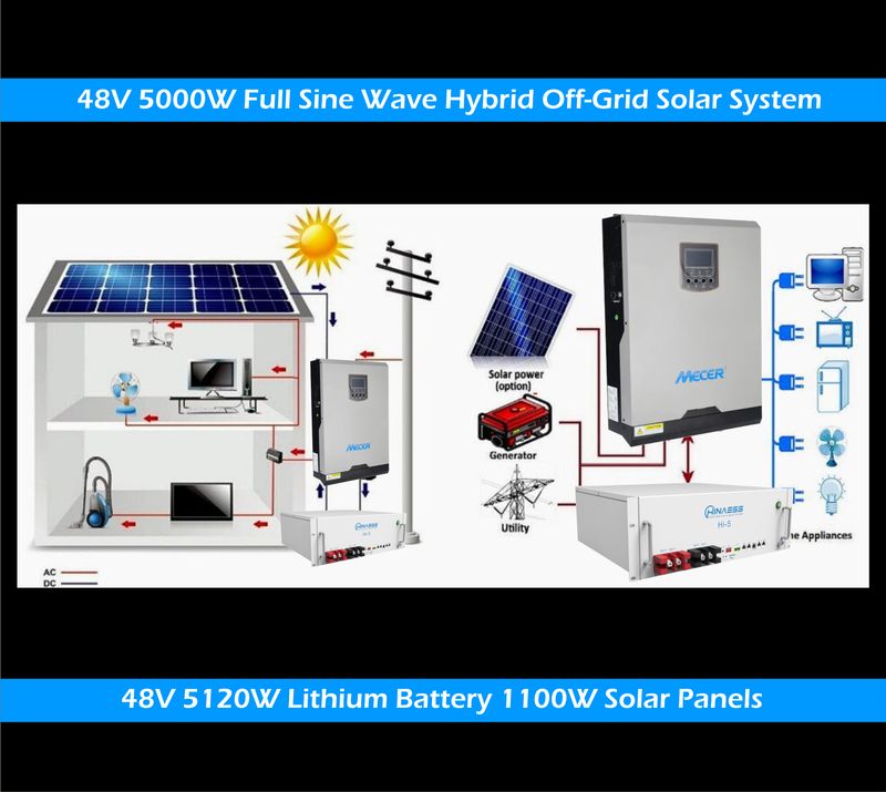System Mecer Hybrid Off-Grid 48V 5kW Inverter 5.12kW Lithium + 1.1kW Solar Panels