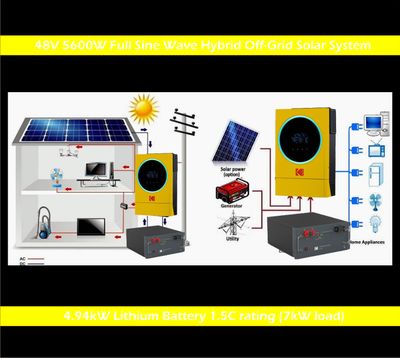 System Kodak Hybrid Off-Grid 48V 5.6kW Inverter 4.94kW 1.5C Lithium