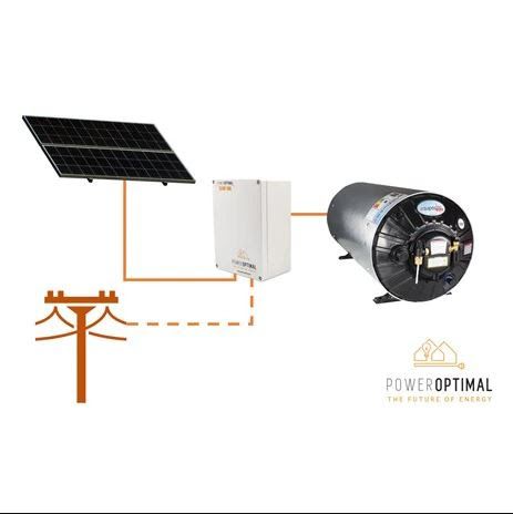 Install PV Retrofit Solar System Complete Price