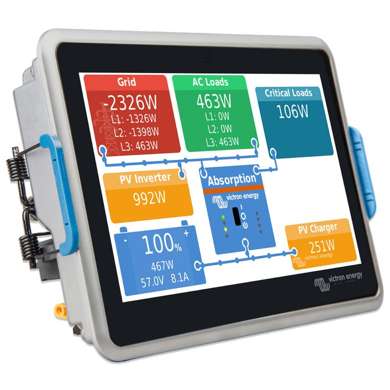 Victron Ekrano GX Communication Centre