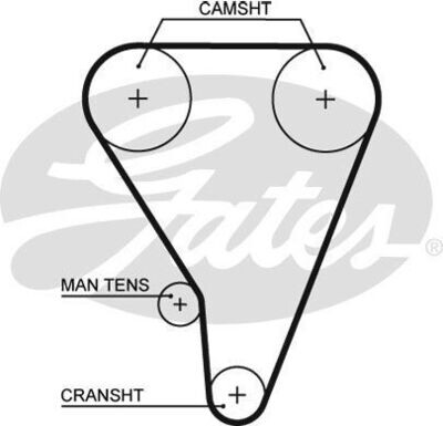 Gates Timing Belt - Toyota 4AGE