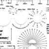 Navigation Equipment
