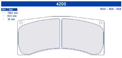 SALE CL Brakes 4200 Brake Pads RC6 (Ford Fiesta)