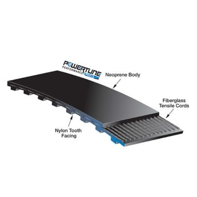 Dry Sump Pump Belt /  Oil Pump Belt