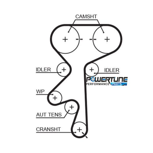 Gates Timing Belt - Vauxhall 1.6 XE