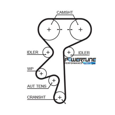 Gates Timing Belt - Vauxhall 1.6 XE