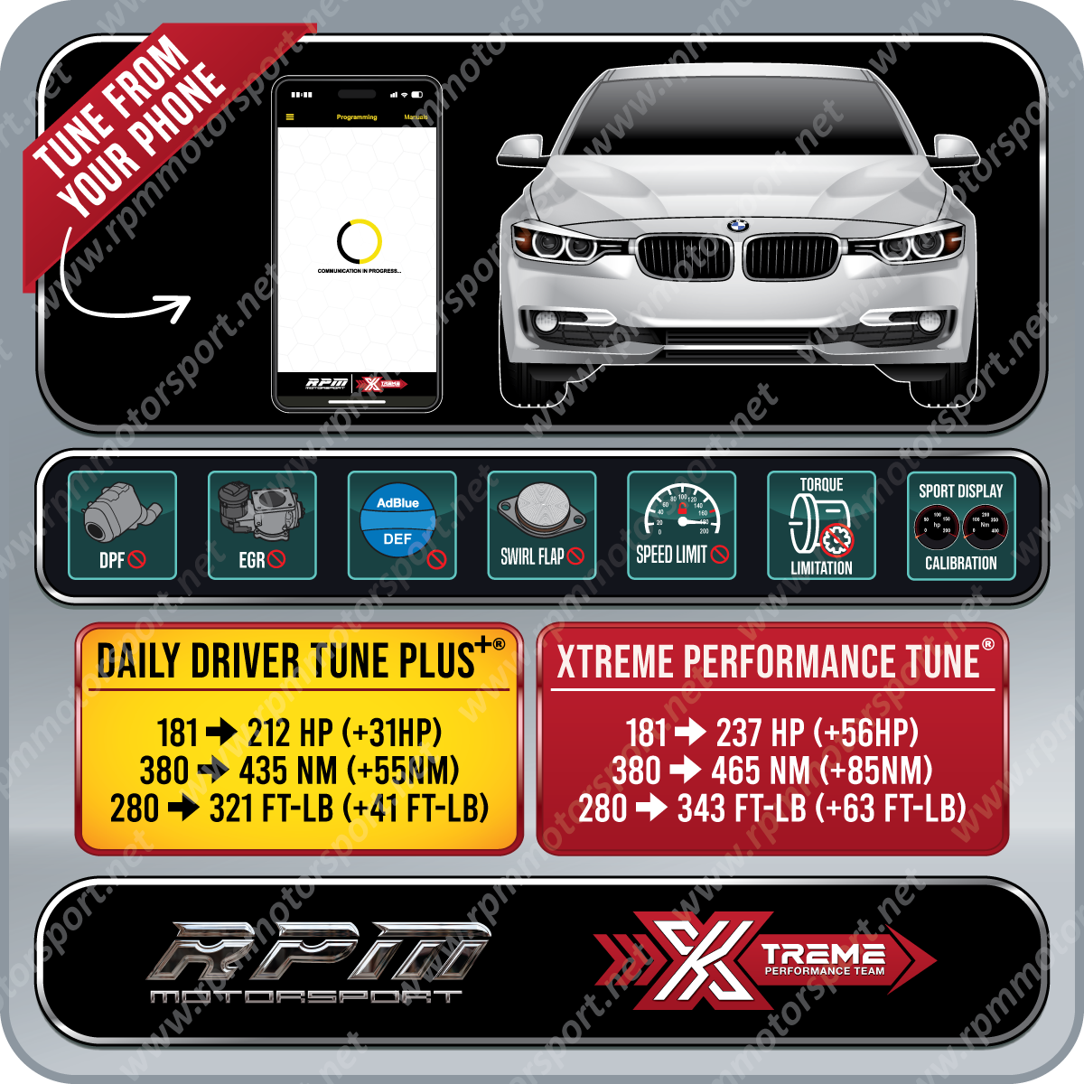 BMW F30 328d / 328d xDrive 2013 to 06/2015 Rpm Motorsport Tune