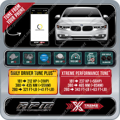 BMW F30 328d / 328d xDrive 2013 to 06/2015 Rpm Motorsport Tune
