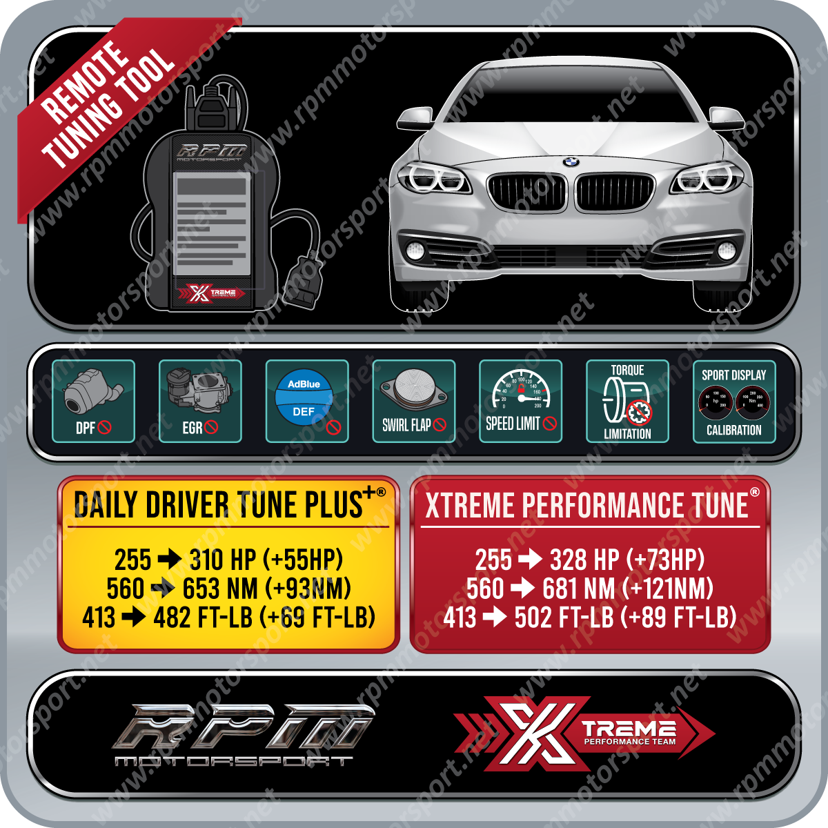 BMW F10 535d / 535d xDrive 03/2015 to 2016 Rpm Motorsport Tune