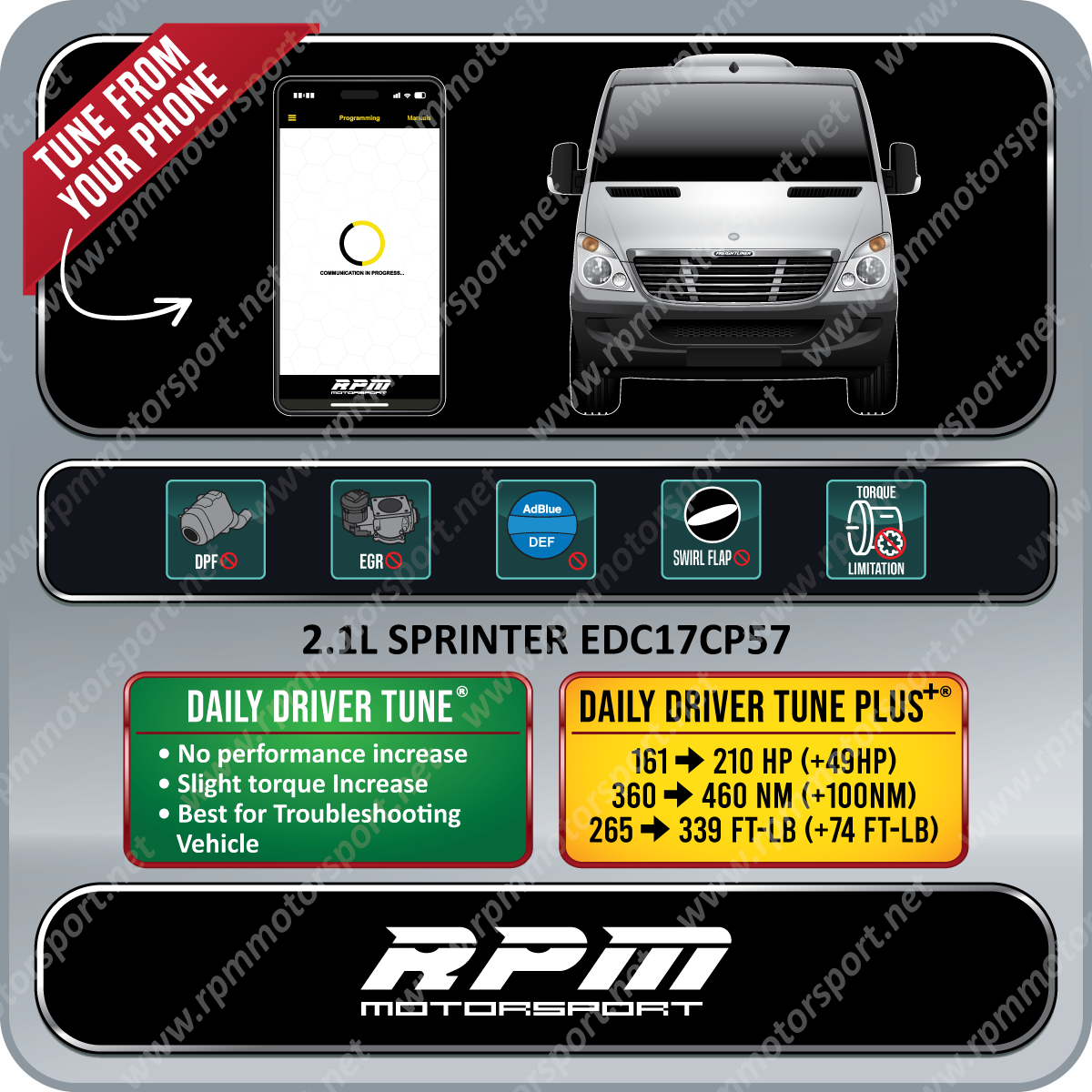 Freightliner Sprinter 2.1L 4CYL OM651 Turbo Diesel 2019 to 2022 Rpm Motorsport Tune