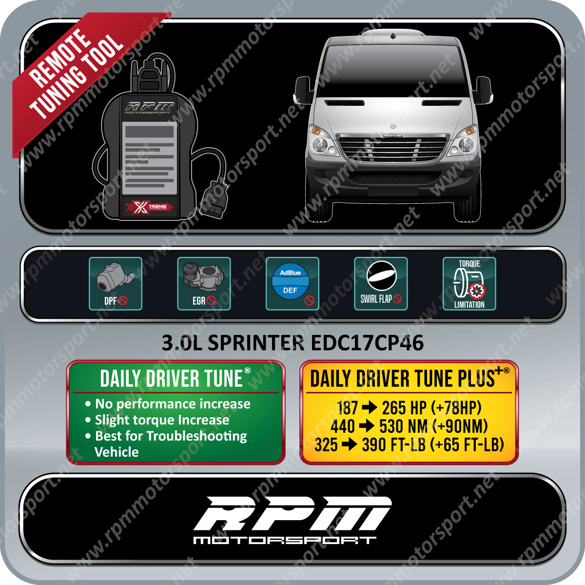 Freightliner Sprinter 3.0L V6 OM642 Turbo Diesel 2013 to 2016 Rpm Motorsport Tune
