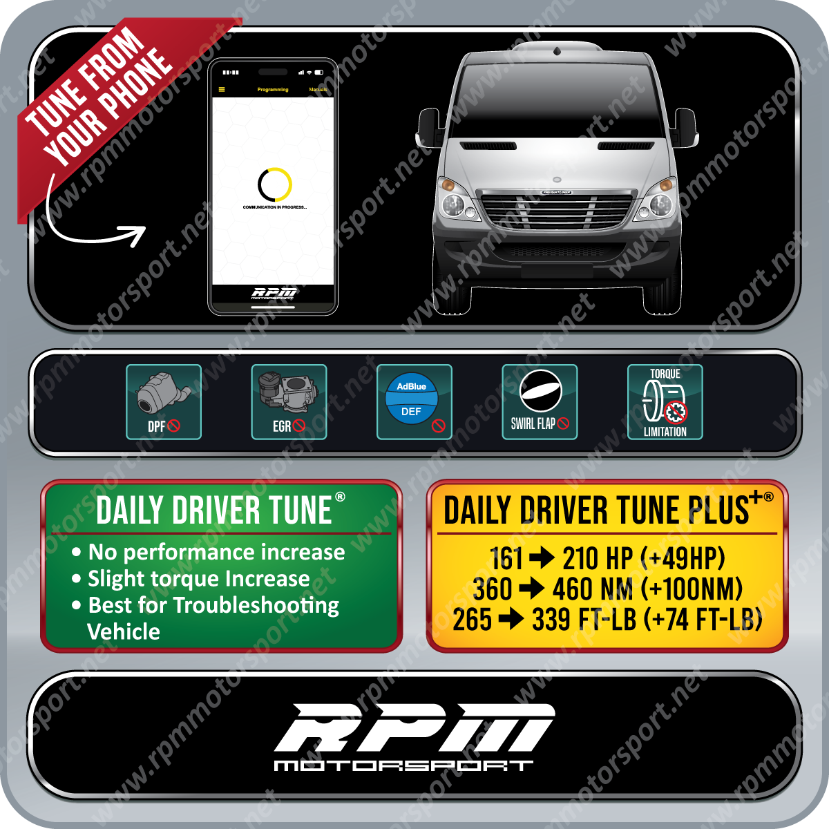 Freightliner Sprinter 2.1L 4CYL OM651 Turbo Diesel 2014 to 2018 Rpm Motorsport Tune