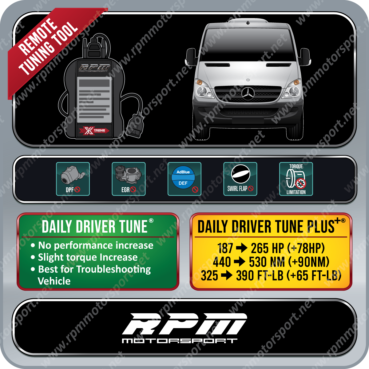 Mercedes Benz Sprinter 3.0L V6 OM642 Years 2012 to 2018 Rpm Motorsport Tune