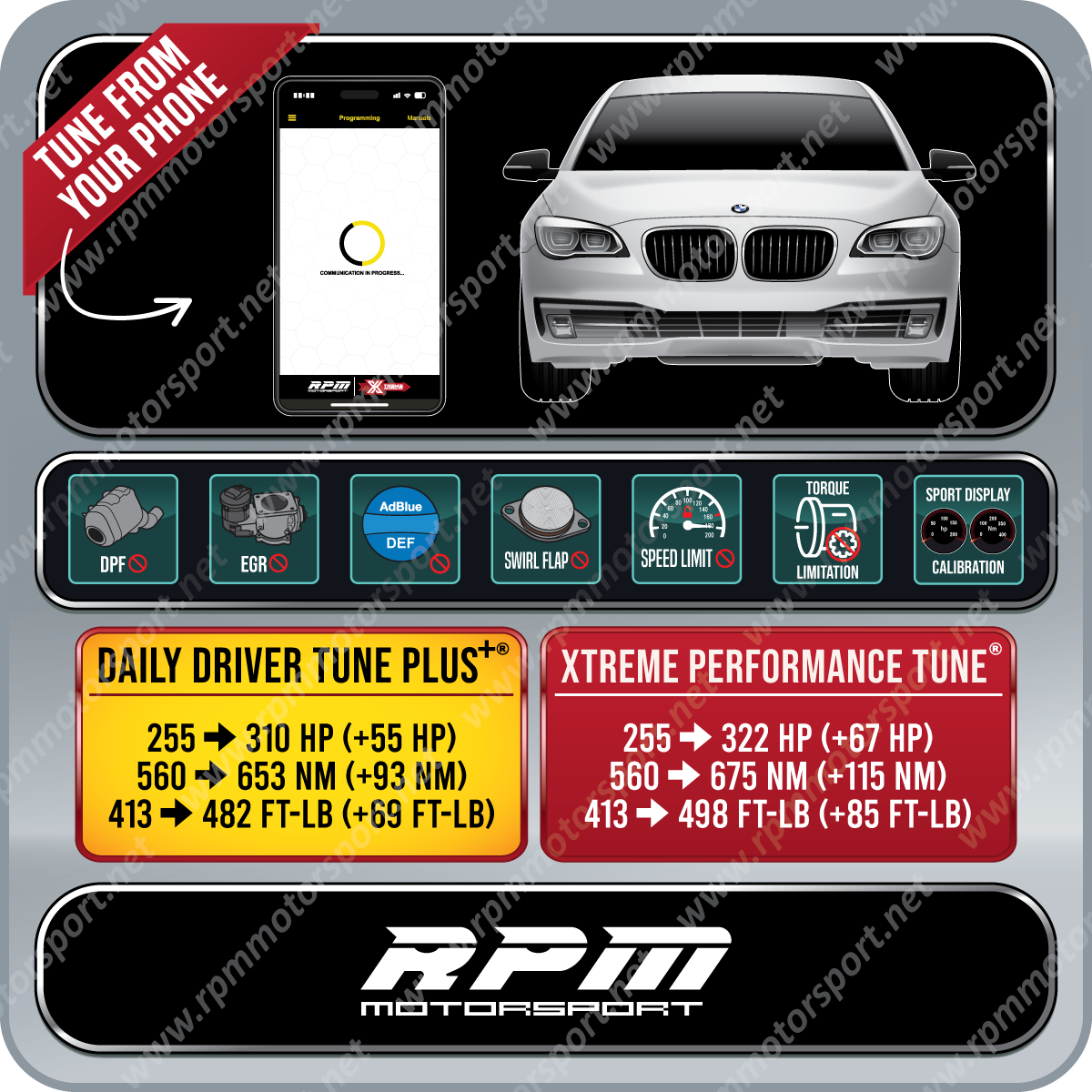 BMW F02 740Ld xDrive 2014 to 2015 Rpm Motorsport Tune