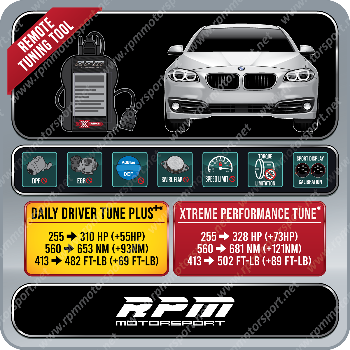BMW F10 535d / 535d xDrive 03/2015 to 2016 Rpm Motorsport Tune