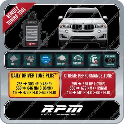 BMW F15 X5 xDrive35d 07/2015 to 2018 Rpm Motorsport Tune