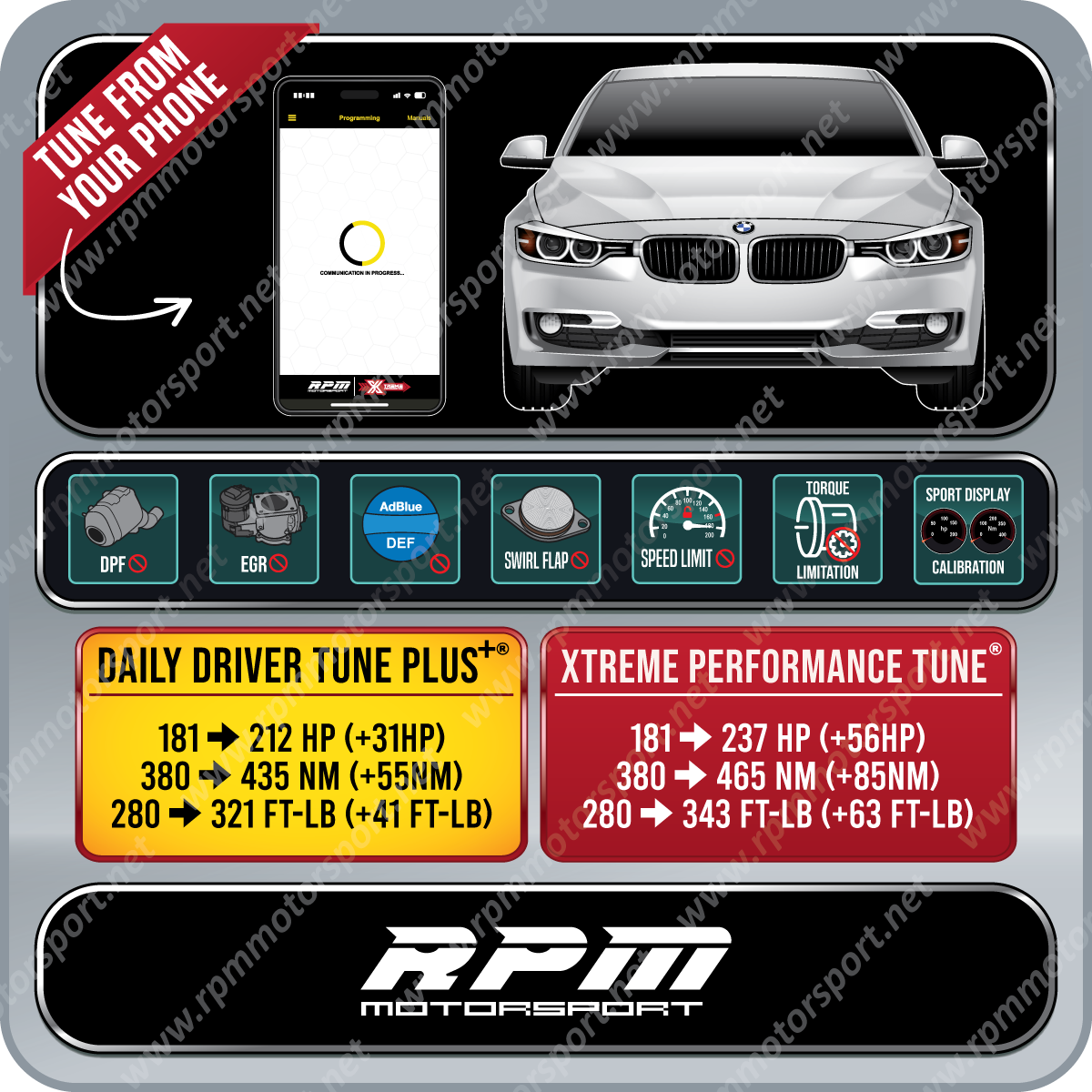 BMW F30 328d / 328d xDrive 2013 to 06/2015 Rpm Motorsport Tune