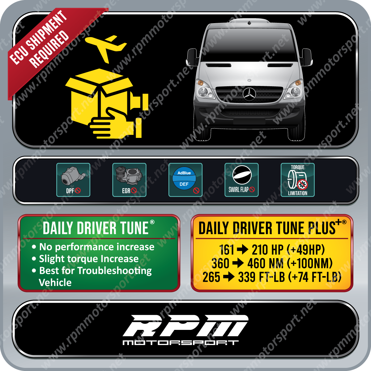 Freightliner Sprinter 2.1L 4CYL OM651 Turbo Diesel 2019 to 2022 Rpm Motorsport Tune