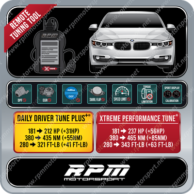 BMW F30 328d / 328d xDrive 07/2015 to 2019 Rpm Motorsport Tune