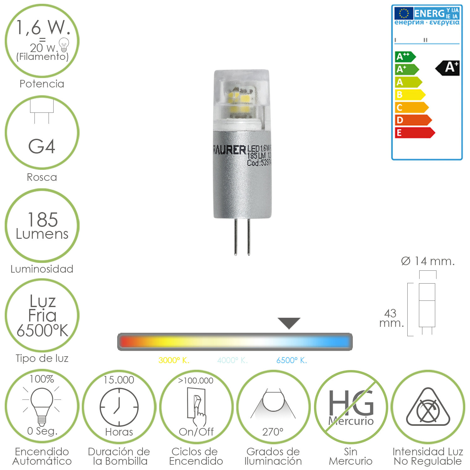 Bombilla Led G4.  1,6 W.  20 W. 185 L�menes. Luz Fria (6500�K.)