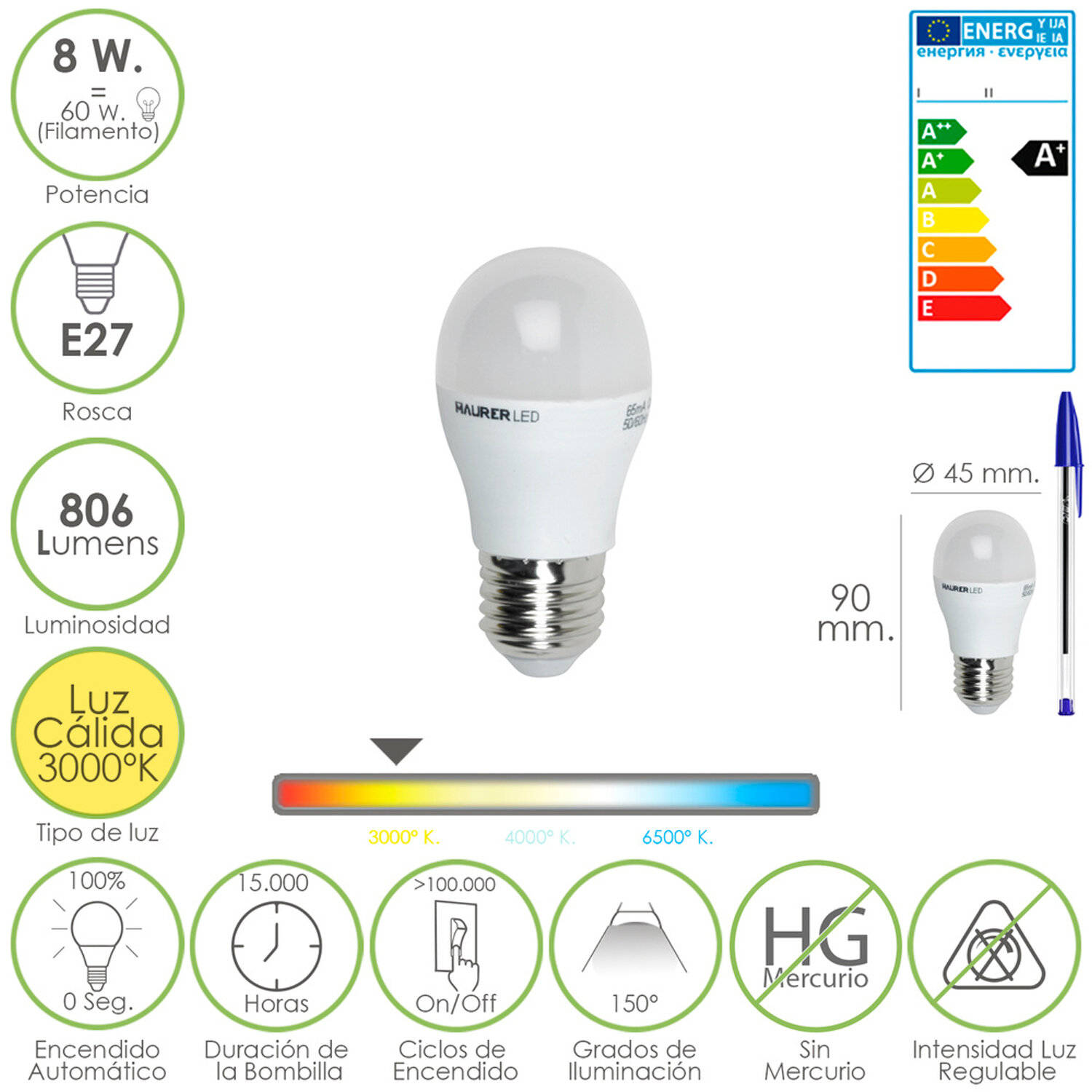 Bombilla Led Globo Mini Rosca E27 (Gorda). 8 Watt. Equivale A 60 Watt. 806 Lumenes. Luz C�lida (3000� K.) A+