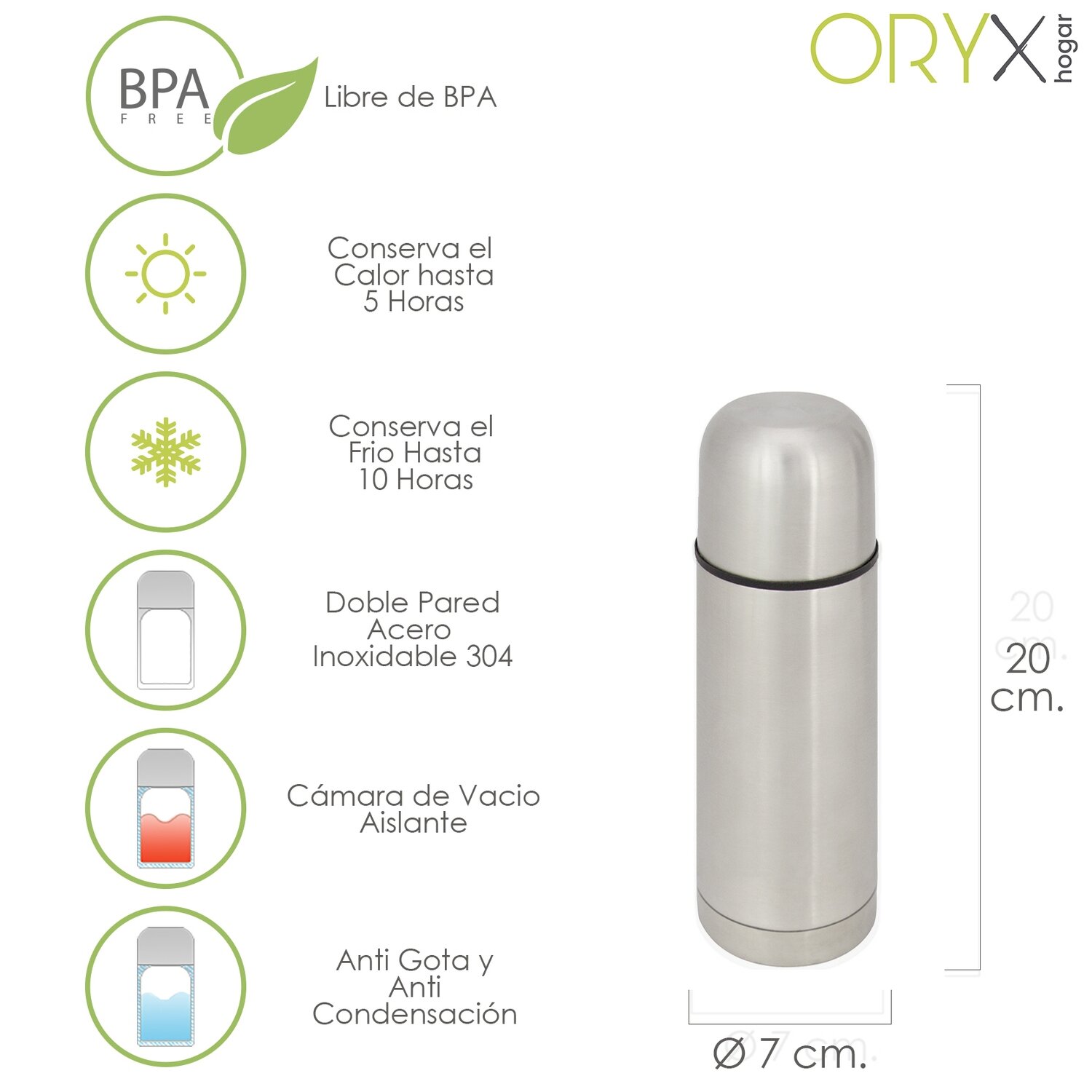Perfil Pvc Angulo 25x25 mm. Blanco Barra 2,5 metros