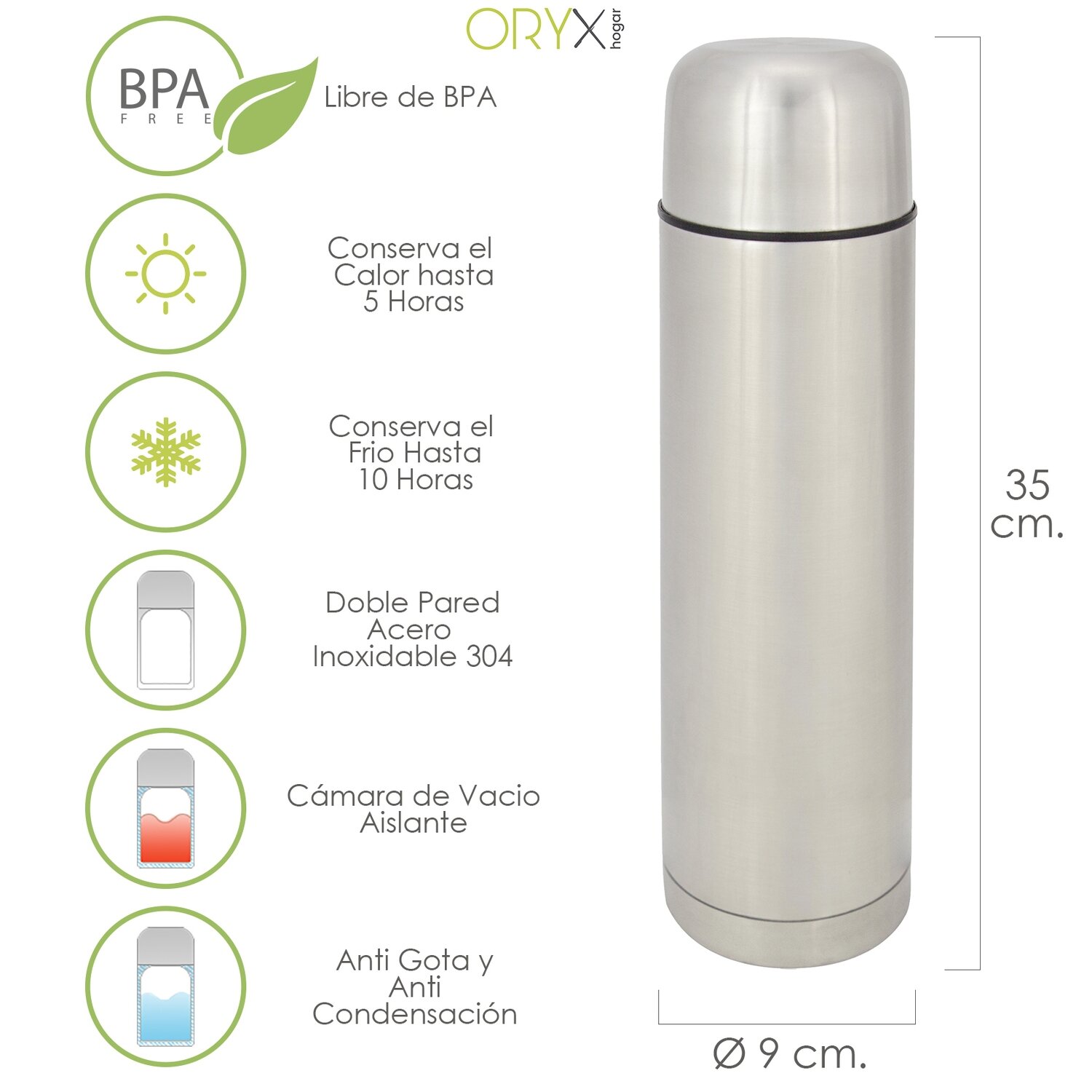 Termo Liquidos, Capacidad De 750 ML. Libre BPA, Acero Inoxidable, Antigoteo