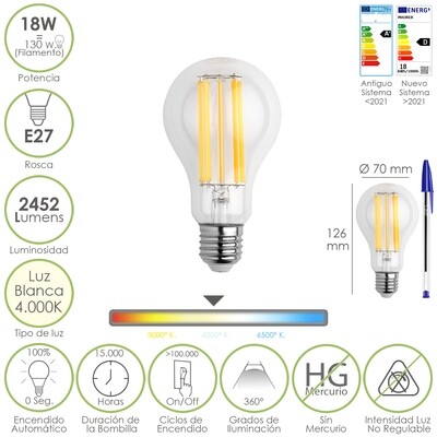Bombilla Led Filamento Standar Rosca E27. 18 Watt. Equivale A 130 Watt. 2462 Lumenes. Luz Neutra 4000 K.