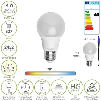 Bombilla Led Standar Rosca E27 (Gorda) 14 W. Equivale a 100 W. 1521 Lumenes. Luz Blanca (4000� K) A+