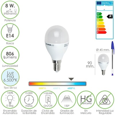 Bombilla Led Globo Mini Rosca E14 (Fina) 8 Watt. Equivale A 60 Watt. 806 Lumenes. Luz Fria (6500� K.) A+