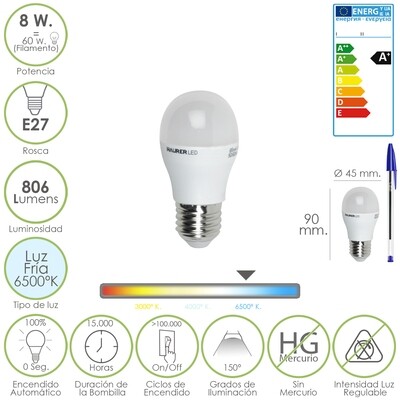 Bombilla Led Globo Mini Rosca E27 (Gorda) 8 Watt. Equivale A 60 Watt. 806 Lumenes. Luz Fria( 6500� K.) A+