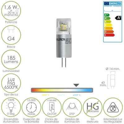 Bombilla Led G4.  1,6 W.  20 W. 185 L�menes. Luz Fria (6500�K.)