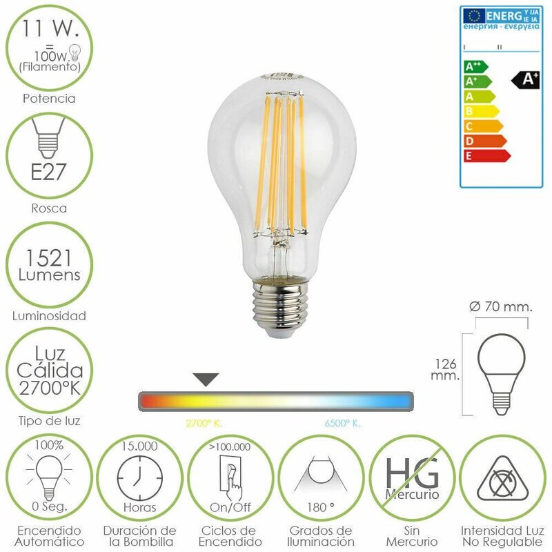 Bombilla Led Filamento Standar E27.  11 W.  100 W. 1521 L�menes. Luz calida. (2700�K).