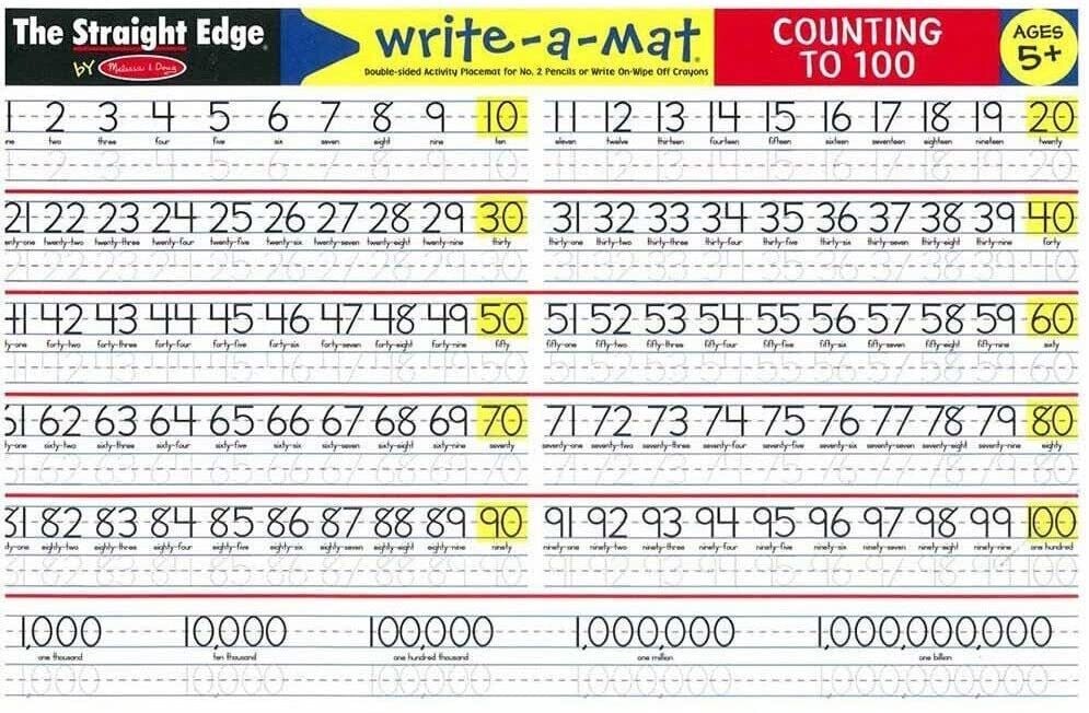 MD 5037 Learning Mat Counting to 100