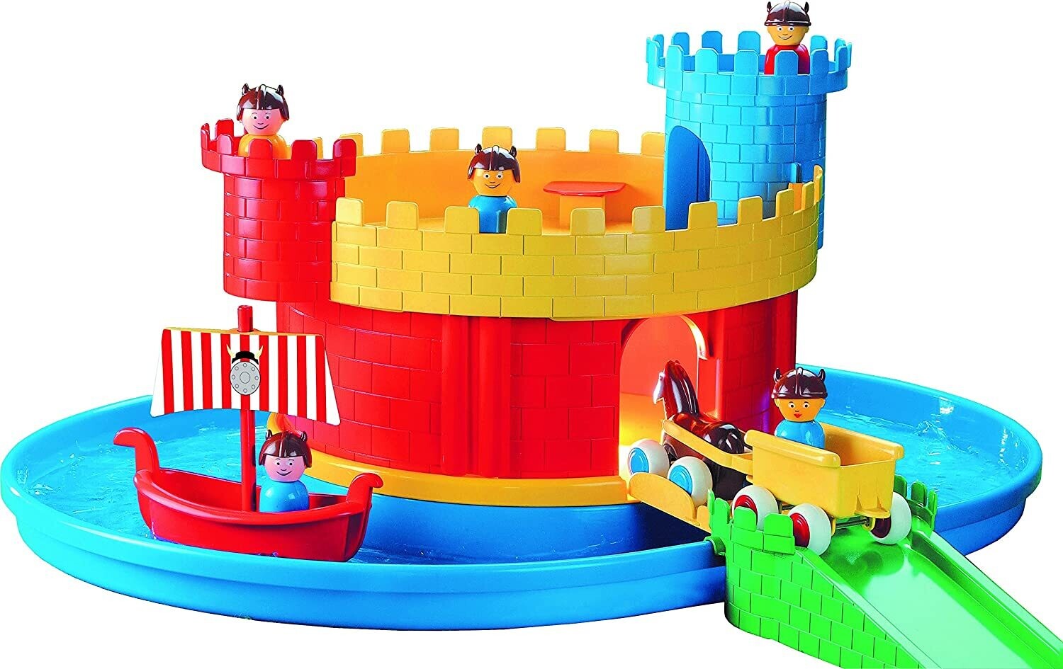 Viking Toys City Castle With Moat